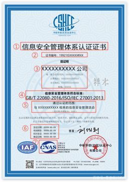 ISO 27001信息安全管理體系認證全攻略 費用解析與咨詢服務(wù)選擇